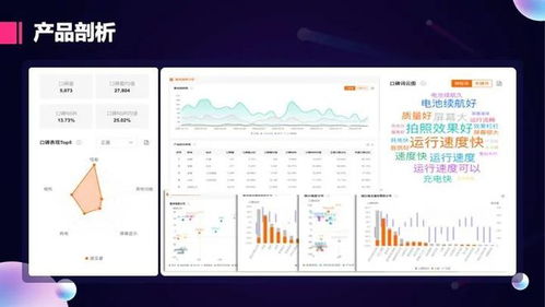 新品研發(fā)朋友，打開有驚喜 數(shù)據(jù)處理服務(wù)的奇妙之旅